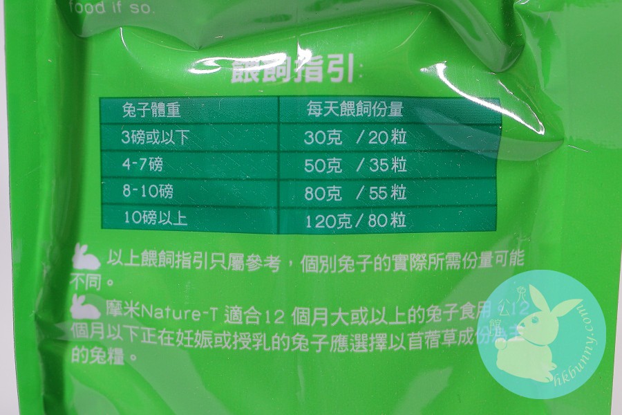Momi 摩米 兔子天然穗牧草淨糧 Nature-T 4lb