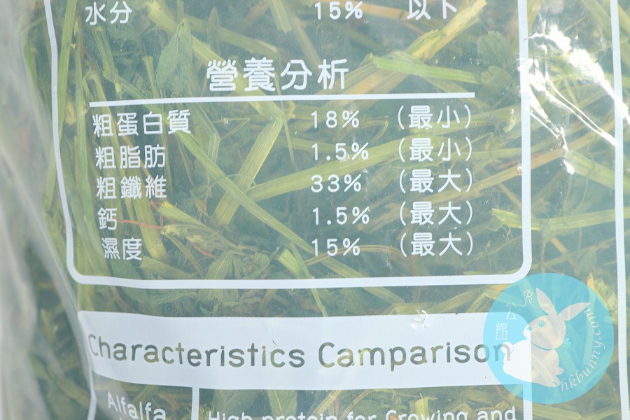 Momi 摩米 Alfalfa Hay 紫花苜蓿草 1kg