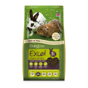 Burgess Excel 高纖成兔糧 2kg